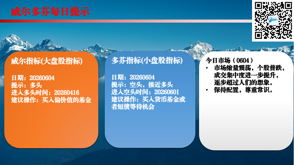 威尔多芬每日提示